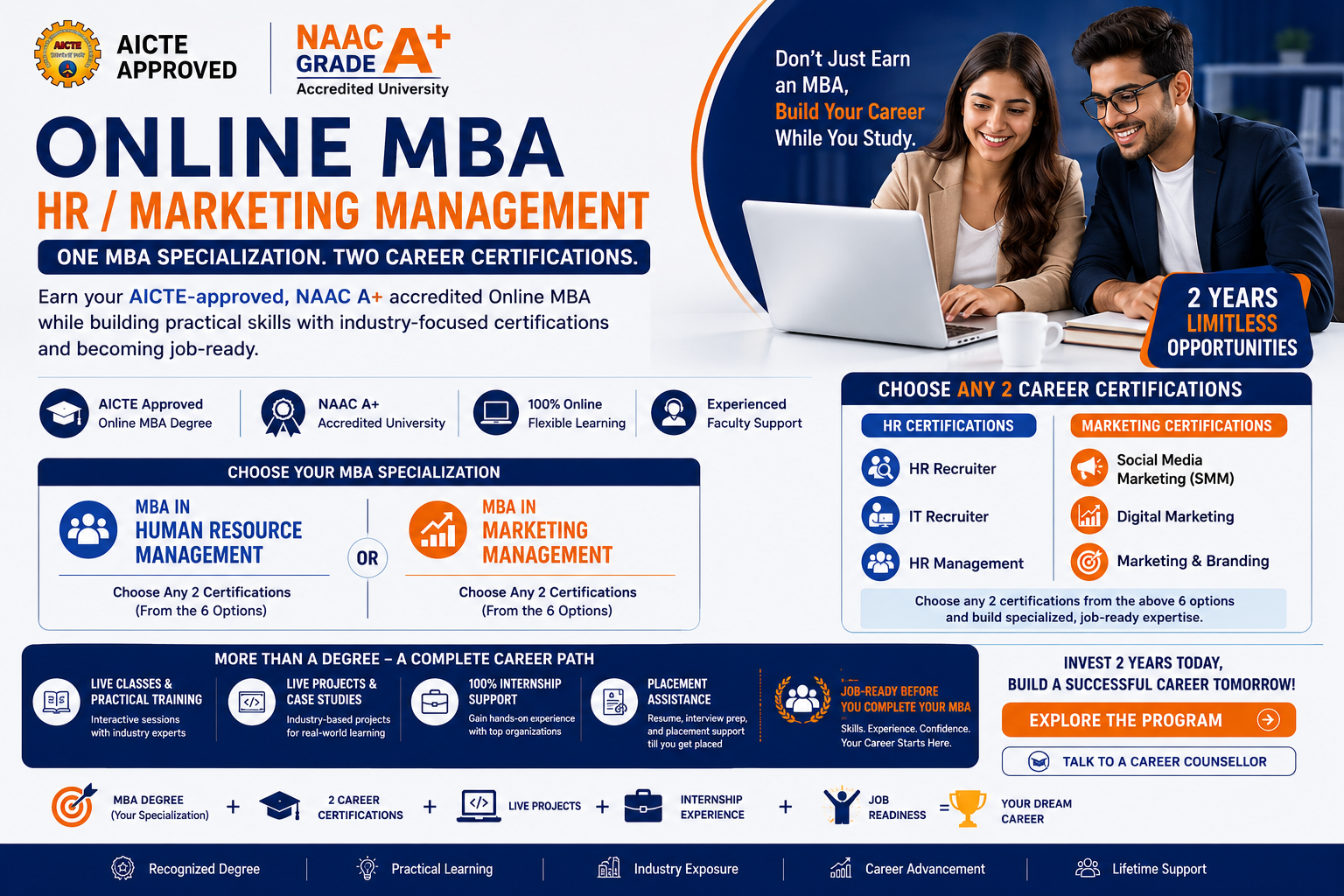 Online MBA Course